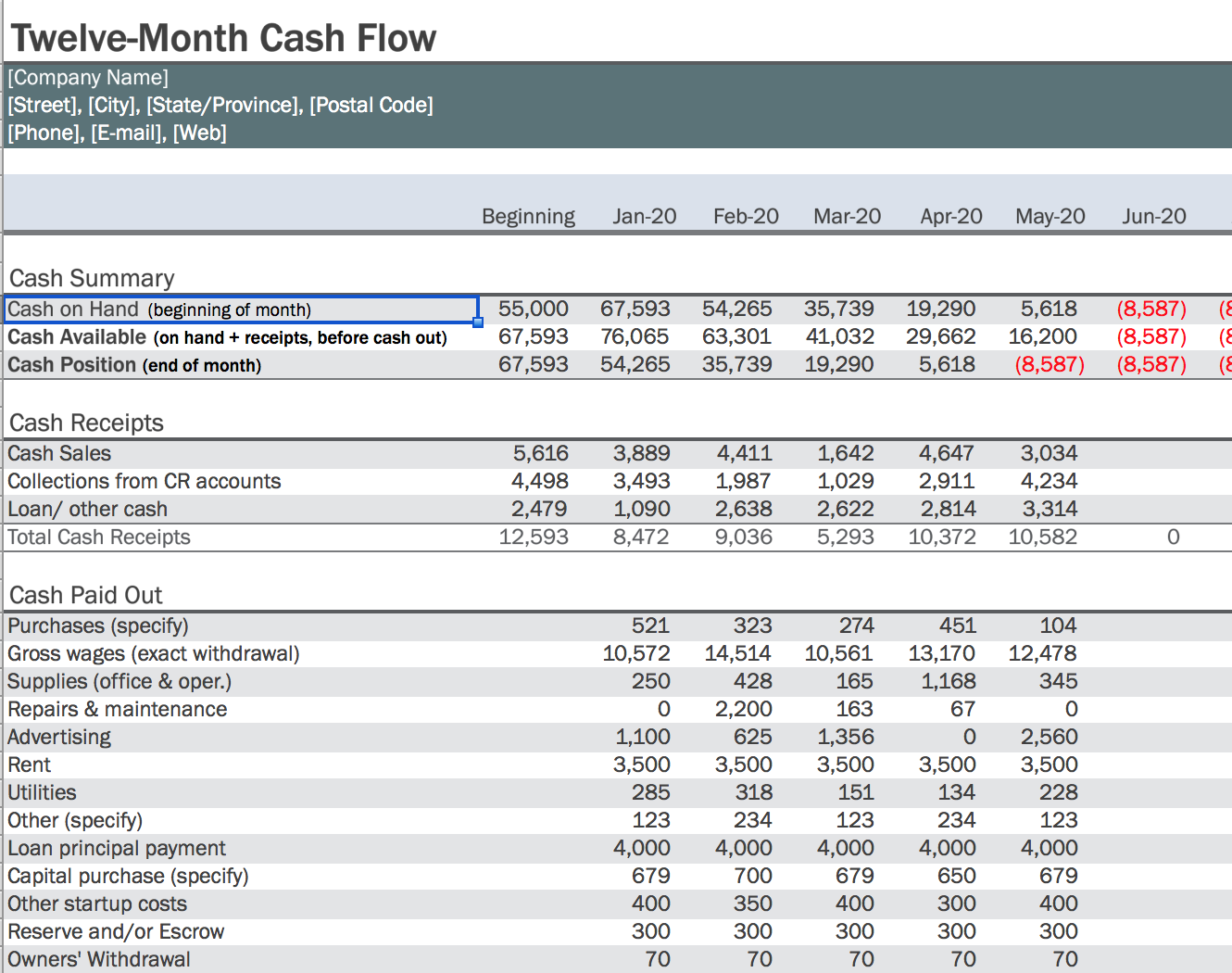 cash-flow-statement-structure-in-a-box