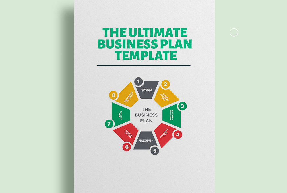 The Ultimate Business Plan Template Structure in a Box